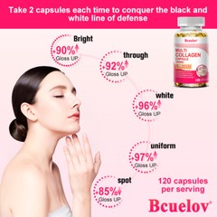 Multi Collagen Peptides Capsules-Hydrolyzed Protein Peptides (Type I,II,III,V,X)