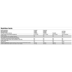 HMB + Creatine Monohydrate + BCAA + L-Glutamine 120/240 Caps Lean Muscle Mass