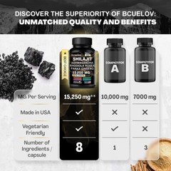 Immune System Health Supplements Boost Energy Support Muscle Health 120 Caps US