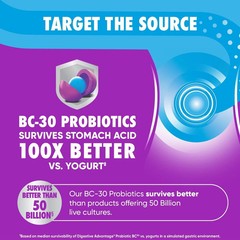 Schiff Digestive Advantage Daily Probiotic 120 Gummies NEW!!!