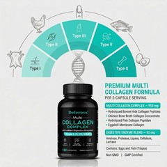 Multi Collagen Complex with Digestive Enzymes-Support Skin,Hair,Joint 30~120Caps