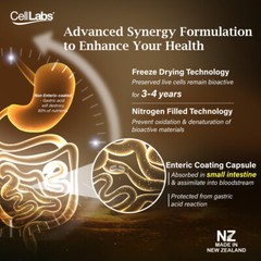 3xCellLabs CLASSaaNTA Sheep Placenta with Marine Collagen Anti Aging Supplement