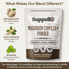 Suppello Mushroom Complex+ Powder – 13 In 1 Blend – 4.23 oz (60 Servings)