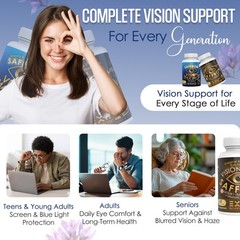 Vision Max + Vision Max 20/20 Combo Pack – Advanced Eye Health Supplement