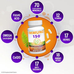 Immune Support Supplement, Packed with 70 Plant Minerals, 13 Essential Vitamins