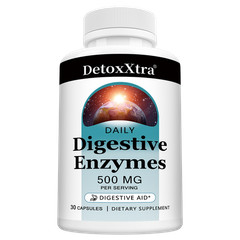 Multi Enzyme Complex – Supports Digestion, Bloating Relief 30/60/120 Caps