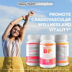 BP Reset – Our Best Circulation Support Pressure Supplement – BP Support