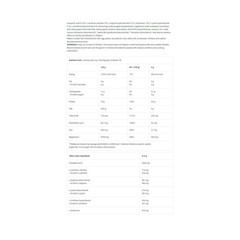 CREATINE MONOHYDRATE + TST+GH – Training Performance Sport Muscle Mass Strength