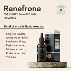Kidney Support and Urinary Tract Support with 7 Plant Extracts Optimal Kidney