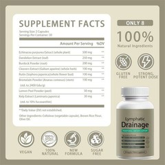 3Pack Drainage Lymphatic Capsules- Supports Cellulite Reduction, 180 Capsule