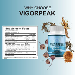 (2 Pack) VigorPeak Advanced Performance, Vigor Peak Daily Support (120 Capsules)