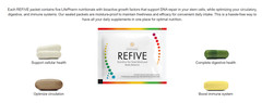 REFIVE Pack LifePharm – (30 Packets inside 5 caps each =150 cap ) – Exp06/ 2026