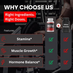 Endopeak Peak Performance Supplement – 8 Bottles