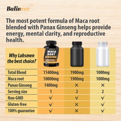 Maca Compound: Maca Root + Ginseng Extract Natural High Quality