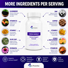 Won Shield – Immune Support Formula – 60 Capsules Daily Wellness Supplement