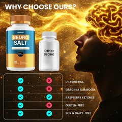 (3 Pack) Neuro Salt Capsules – Advanced Formula Supplement Brain Health Support