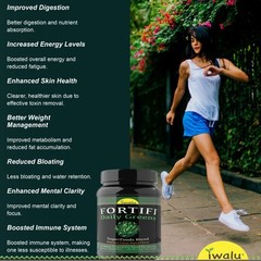 Bloating – Quick Relief from Discomfort & Swelling – Ships Free – iwalu FORTIFI