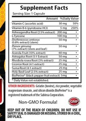 adrenal and thyroid support – ADRENAL SUPPORT – acerola fruit extract 2B