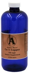 Copper 16oz. – Angstrom Mineral