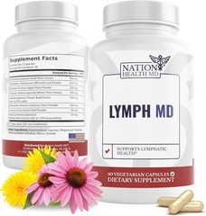 Lymph MD Lymphatic Drainage Supplement – with Bromelain, Echinacea, Burdock