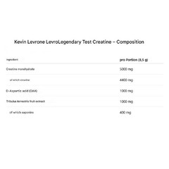 LEVROLEGENDARY TEST CREATINE 255g – DAA Tribulus – maximum strength performance