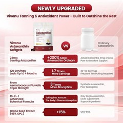 24mg Astaxanthin 10‑in‑1 Complex 240Softgels Antioxidant Skin Eye Immune Support