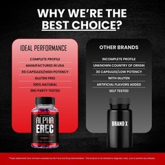 Alpha Erec General Wellness Supplement
