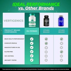 Vertigenics General Wellness Supplement – 300 Capsules (5 Pack)
