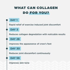 Dr. Axe / Ancient Nutrition, Multi Collagen Protein, 1 lb (454.5 g)