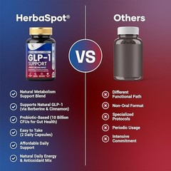 Berberine Metabolic Support Complex Probiotics Resveratrol CoQ10 Energy 60 Caps